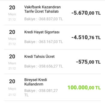 Onaysız Kazandıran Tarife Ücreti Kesintisi Ve İade Talebi