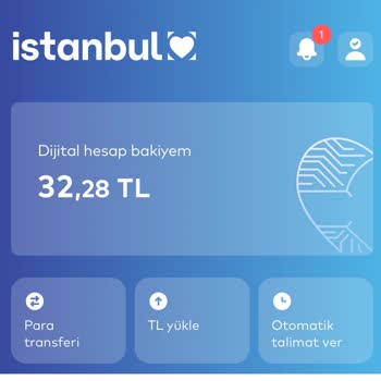 Dijital Kartıma Açıklamasız Bloke Kondu, 2 Aydır Mağdurum