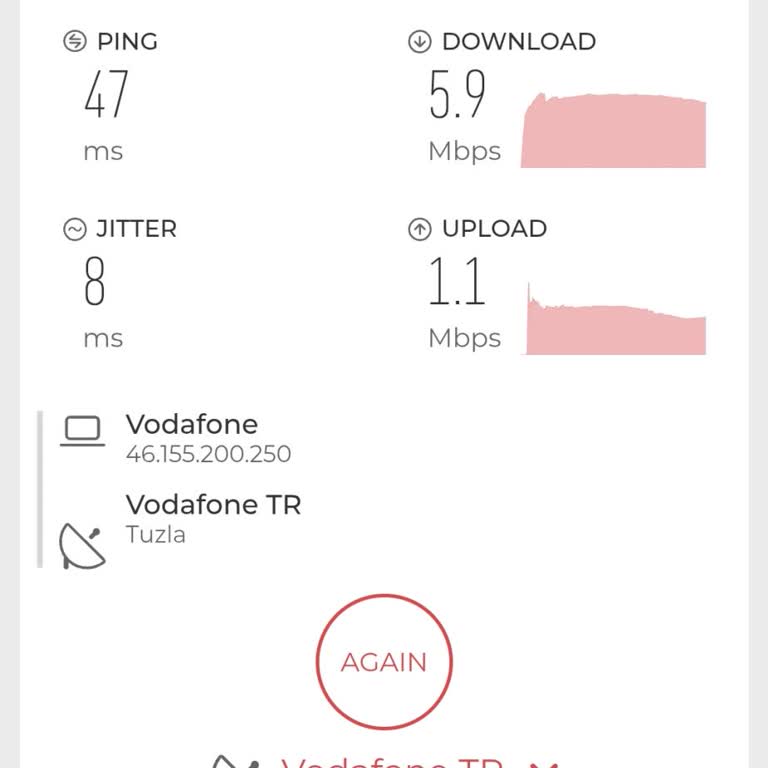 Vodafone Evde Sürekli Şebeke Sorunu Ve Çözüm Beklentisi