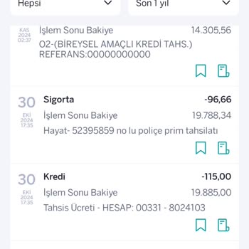 Kullanmadığım Kredi İçin Ödeme Yapmak Zorunda Bırakıldım, Mağduriyet Yaşadım