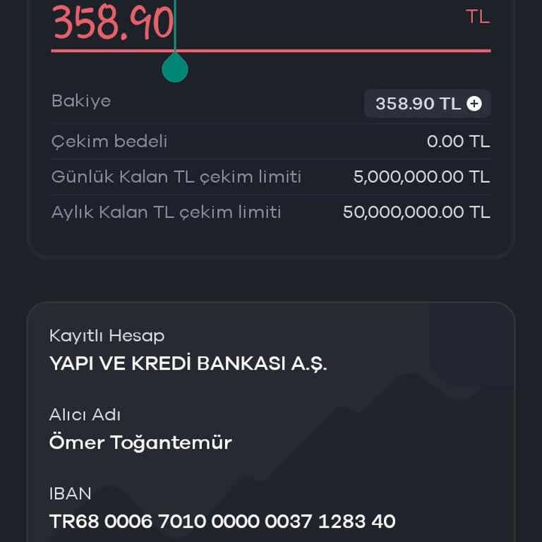 Paribu'da 2 Haftadır Para Çekme Sorunu Yaşıyorum