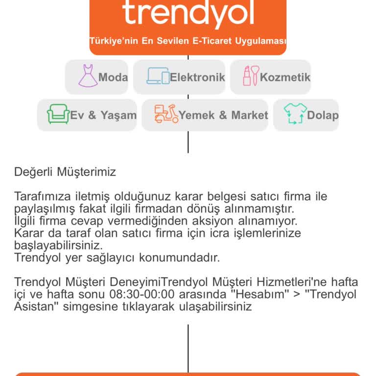 Trendyol'un Müşteri Güvenini Sarsan Tedarikçi Sorunu