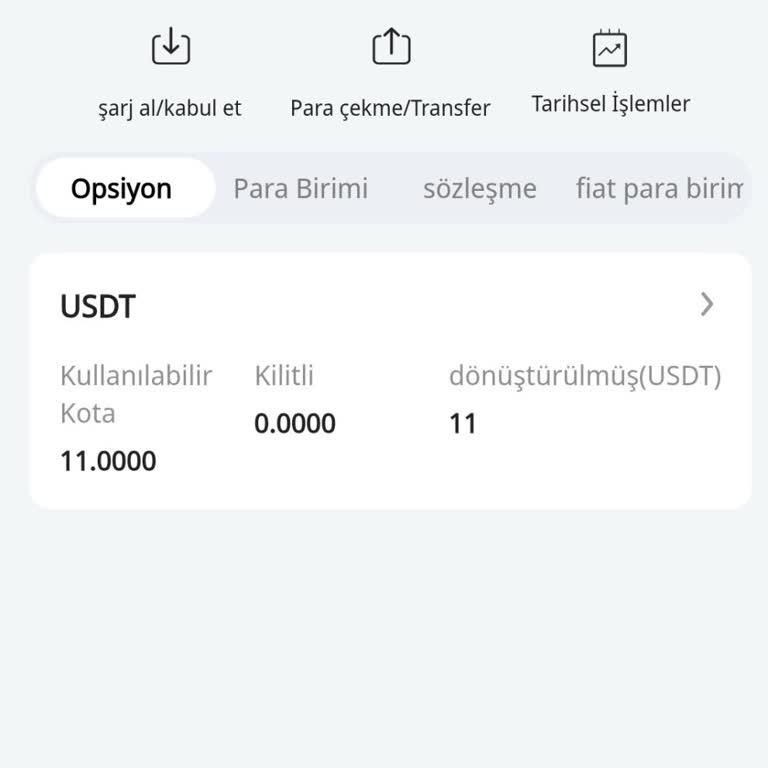 Kripto Para Sitesi Üyeliğim Ve Kişisel Bilgilerimle İlgili Endişelerim