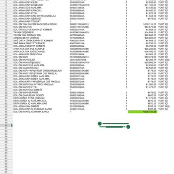 Kaza Sonrası Araç Onarımında Yetersiz İnceleme Ve İletişim Sorunu