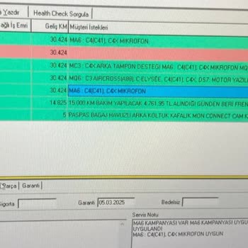 Garanti Kapsamındaki İşlemler Yapılmadı, Yanıltıcı Kayıt Ve Destek Eksikliği