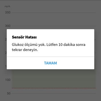 Libre 2 Sensöründe Sürekli Ölçüm Hatası Ve Yanıltıcı Sonuçlar
