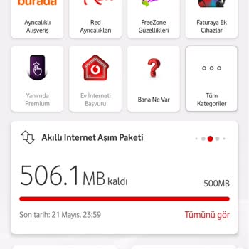 Kullanmadığım Hatta Haksız İnternet Aşım Ücreti Yansıtıldı