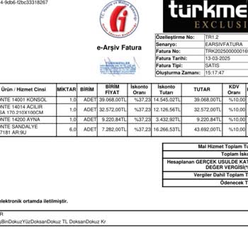 Siparişlerim Eksik Ve Hasarlı Teslim Edildi, Fatura Da Yanlış Kesildi