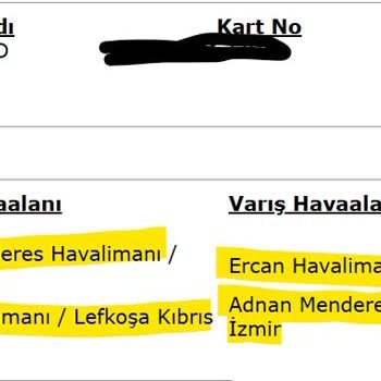 Koşulsuz İade Ve Fiyat Farkı İadesi Taahhüdü Yerine Getirilmedi, Mağdur Edildim