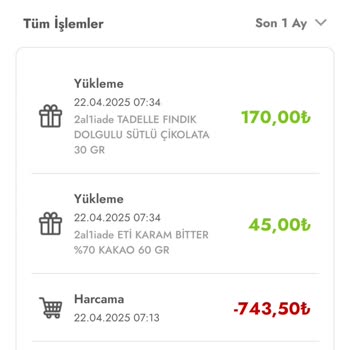 Cepte Şok İade Sorunu 1 Aydır Çözülmüyor, Müşteri Hizmetleri Yetersiz Kalıyor