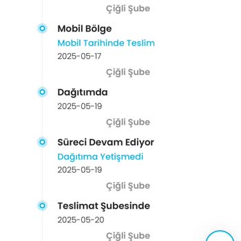 Zara'nın Ekspres Kargo Vaadi Hayal Kırıklığına Dönüştü