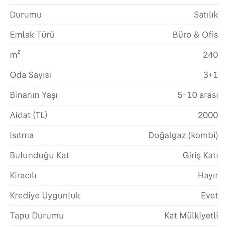 Yanlış İlan Düzeltilemiyor, Ücret İadesi Yapılmıyor!