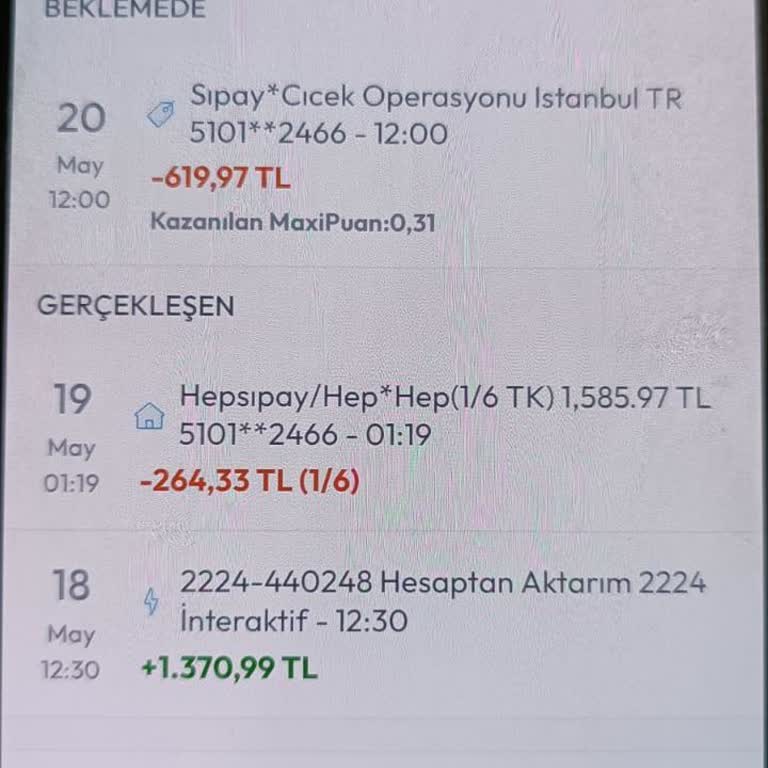 Çiçek Sepetinden Alınan Hediyenin Ödemesi Alındı Ama Teslimat Ve Çözüm Yok