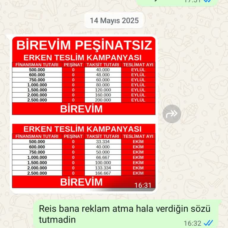 Tehdit Ve Sözlerin Yerine Getirilmemesi Nedeniyle Yaşanan Olumsuz Deneyim