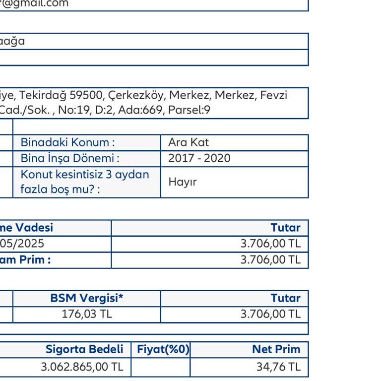 Konut Sigortamı Onayım Olmadan Yenilemeyin Mağdur Ediliyorum
