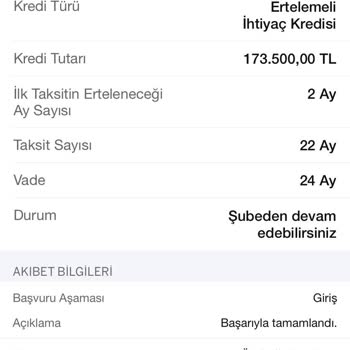 Kredi Başvurusunda Sürekli Engeller Ve İlgisizlik