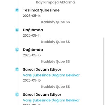 Kargo Teslimatı Gecikti, Bilgilendirme Ve Müşteri Hizmeti Yetersiz