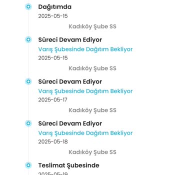 Kargo Teslimatı Gecikti, Bilgilendirme Ve Müşteri Hizmeti Yetersiz