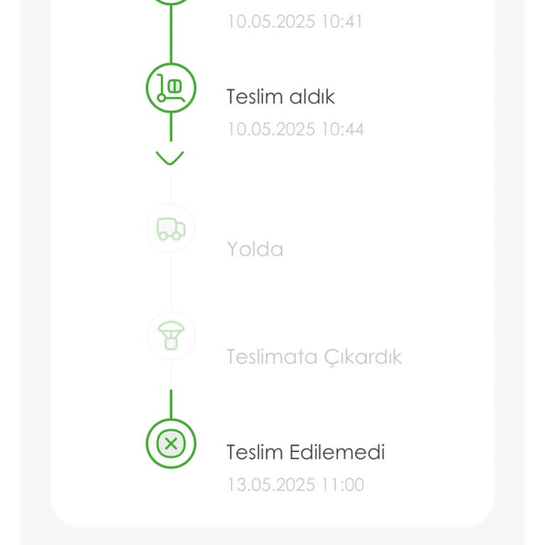 Kargo Teslim Edilmiyor, İade Ve Ücret İadesi Yapılmıyor