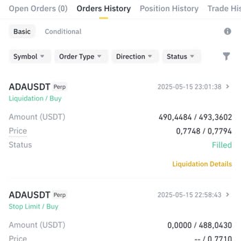 I Set a Stop Limit on ADA in Binance But It Ignored It and Liquidated Me Anyway
