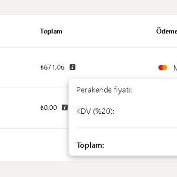 QNB Kredi Kartı İle Yapılan TL Harcamaların USD Olarak Yansıtılması Ve Haksız İşlem Talebi
