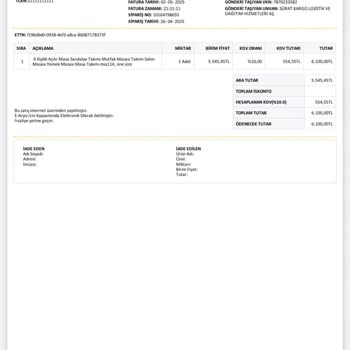 Kırık Ve Uyumlu Olmayan Parçalar Nedeniyle Mağduriyet