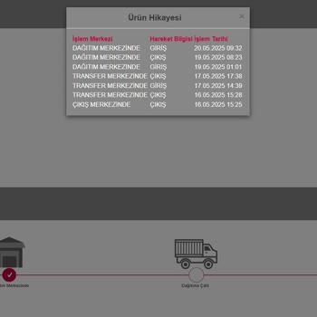 Kapıya Gelip Teslim Etmeden Geri Dönen Kargo Mağduriyeti
