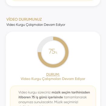 Düğün Fotoğraf Ve Video Hizmeti Teslim Edilmedi, İletişim Kurulamıyor