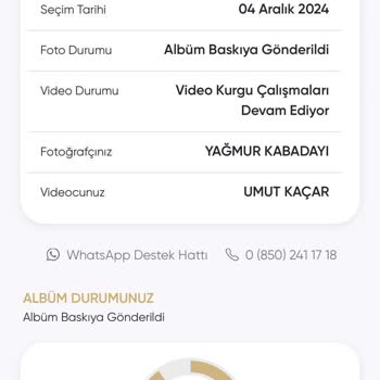 Düğün Fotoğraf Ve Video Hizmeti Teslim Edilmedi, İletişim Kurulamıyor