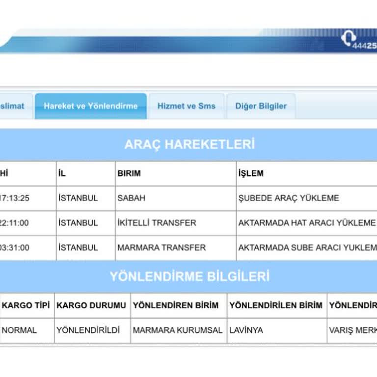 Kargom Kayboldu, Müşteri Hizmetleri Ve Şube İlgisizliği Mağdur Etti