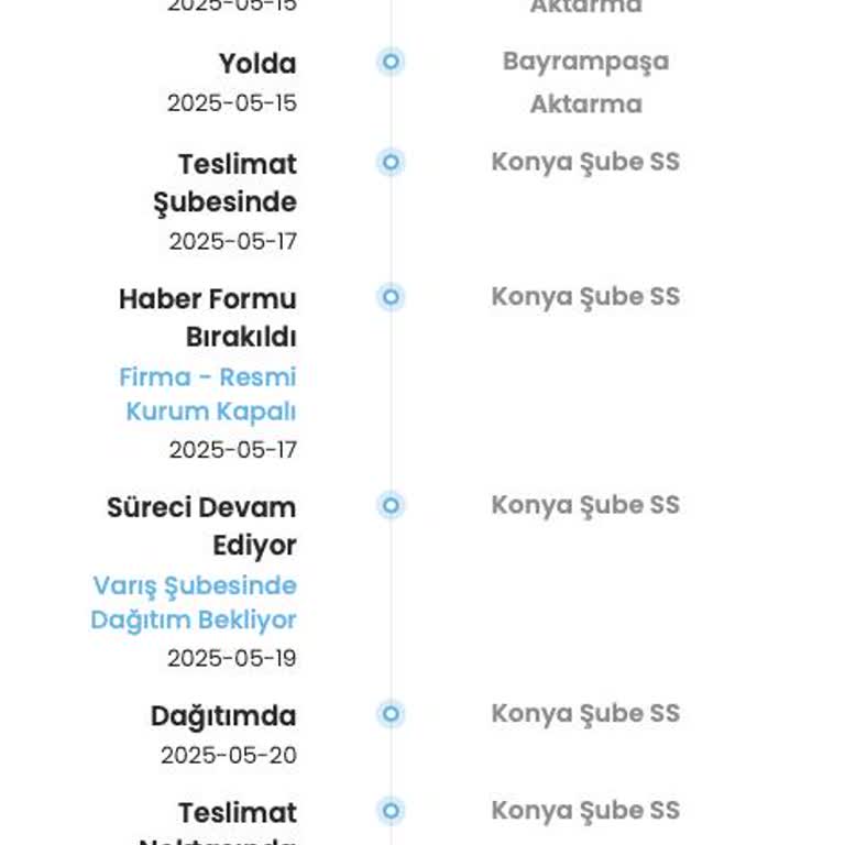 Kargoist Müşteri Hizmetlerinden Saygısız Davranış Ve Teslimat Sorunu