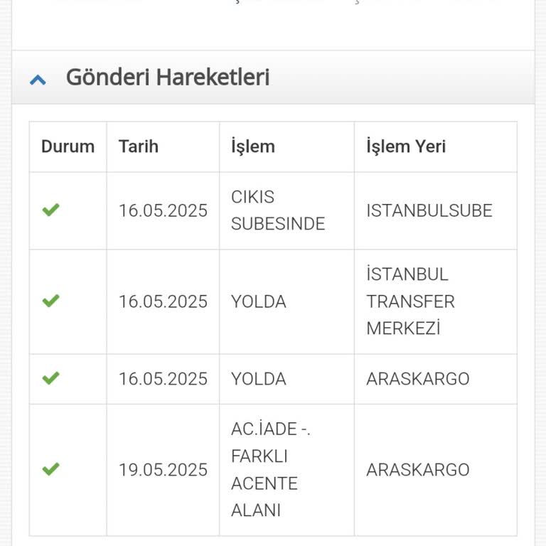 Takip Numarası Verilmeden Kargom İade Edildi