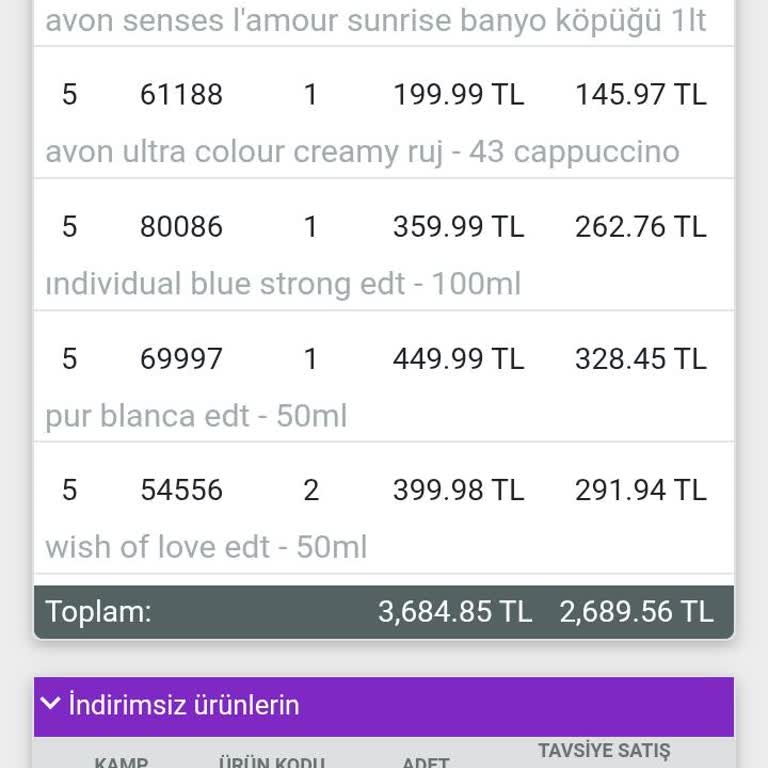 Faturama Hatalı İade Hizmet Bedeli Yansıtılıyor, Çözüm Bulunamıyor