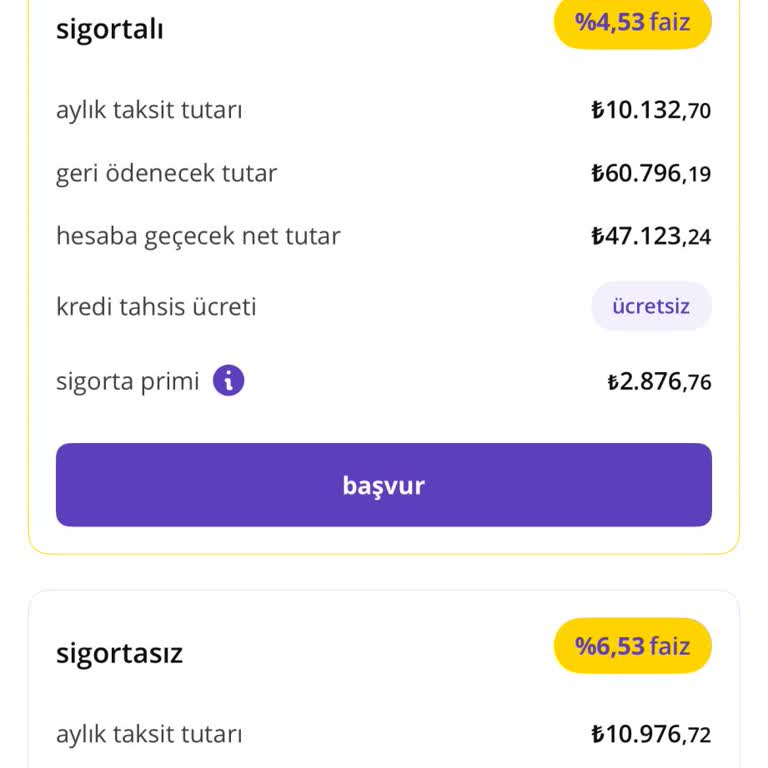 Vaat Edilen Düşük Faizli Kredi Hesabıma Tanımlanmadı, Mağduriyetimin Giderilmesini Talep Ediyorum