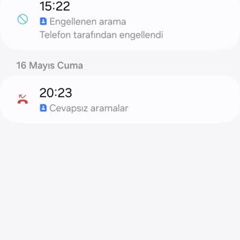 Yurt Dışında Açılmayan Çağrıya Haksız Paket Tanımlanması Sorunu
