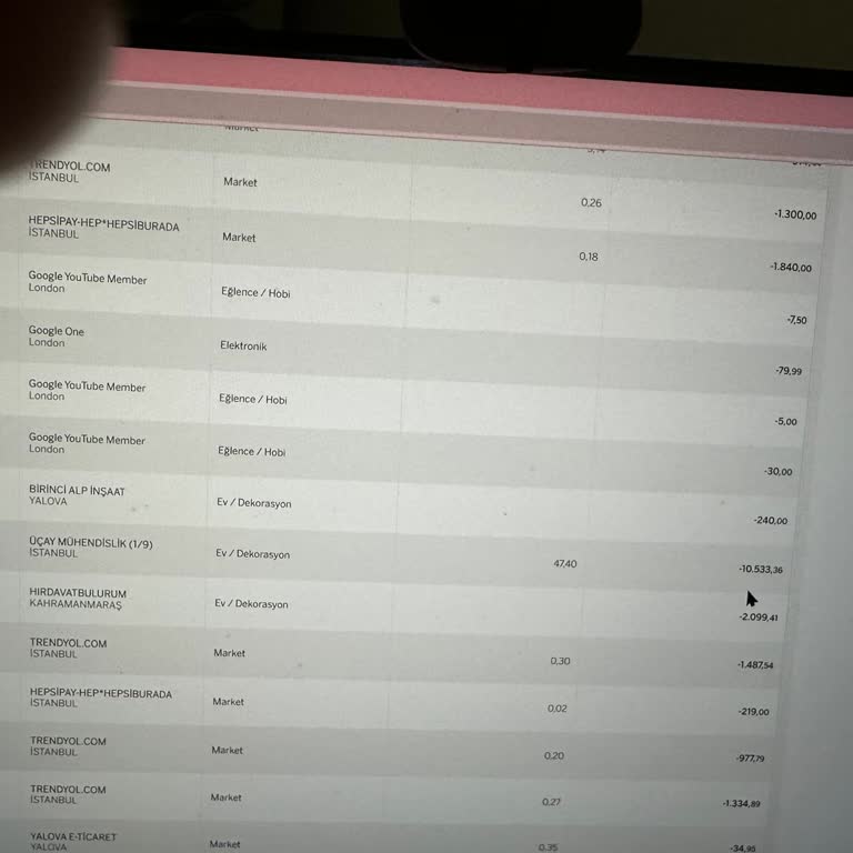 Sipariş Verilen Klimanın Teslim Edilmemesi Ve Yetersiz Bilgilendirme