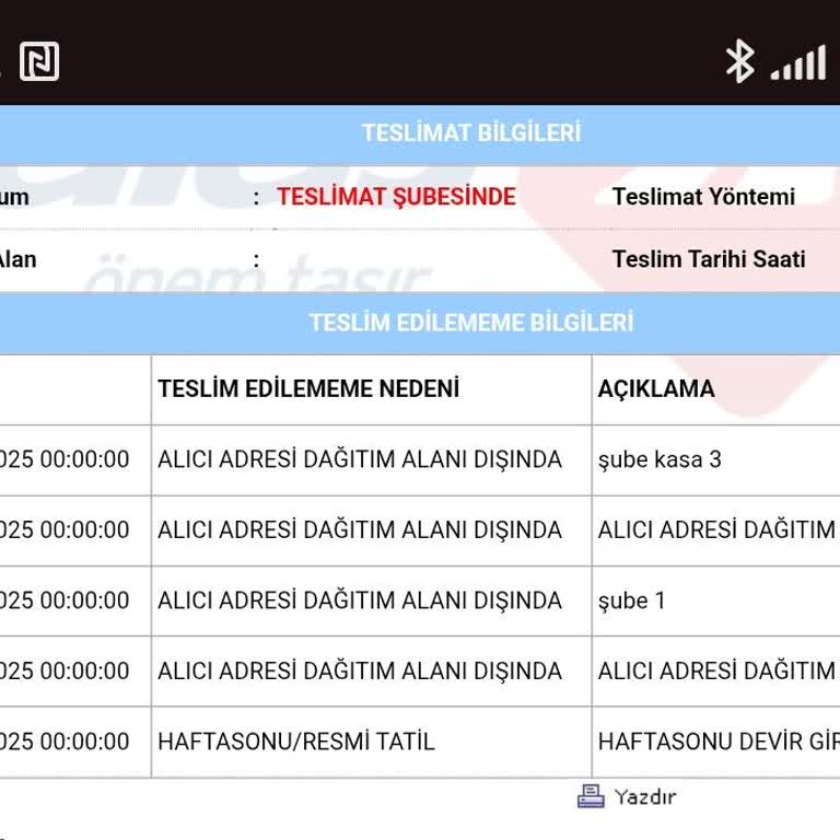 Dağıtım Alanı Dışında Denilerek Kargom Teslim Edilmedi