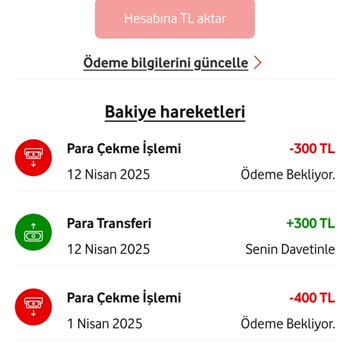 Vodafone Kampanya Ödülüm Ödenmedi, Muhatap Bulamıyorum