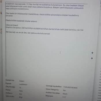 Fan Temizliği Sonrası Bozulan Cihaz Ve İlgisiz Casper Teknik Servisi Mağduriyeti