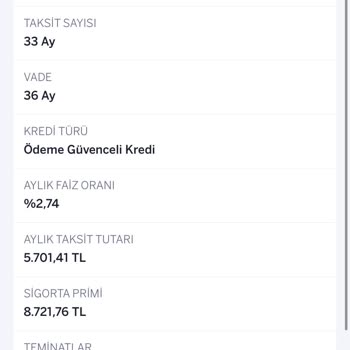 Kredi Başvurusunda Belirtilen Faiz Oranı Değişti