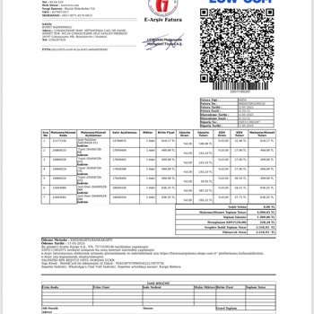 Yanlış Ürün Gönderimi Ve İade Sorunları Müşteri Memnuniyetini Zedeliyor