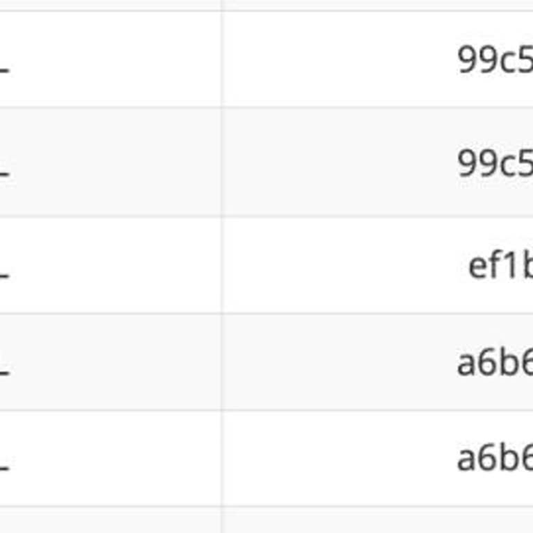 Paytr Haksız Bakiye Blokesi Ve İletişimsizlik Mağduriyeti