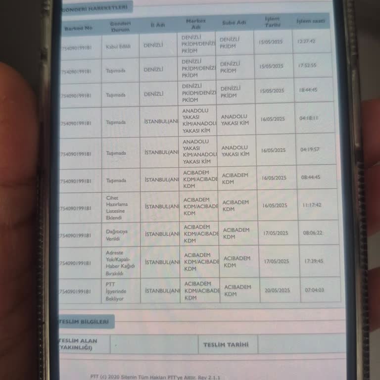 PTT Kargo Komşuma Teslim Seçeneği Dikkate Alınmadı, Kargom Teslim Edilmedi