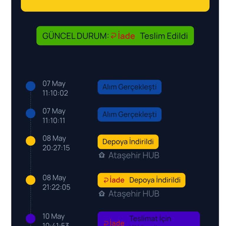 Tekrarlayan Servis Sorunları Ve Kargo Hasarı Nedeniyle Mağduriyet Yaşıyorum