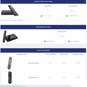 Sözleşmede Yanlış Ücret Ve Ek Hizmet Karmaşası Mağduriyeti