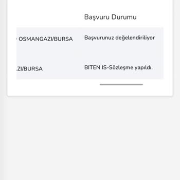 Başvurum 6 Gündür Beklemede, Müşteri Hizmetleri Yardımcı Olmuyor