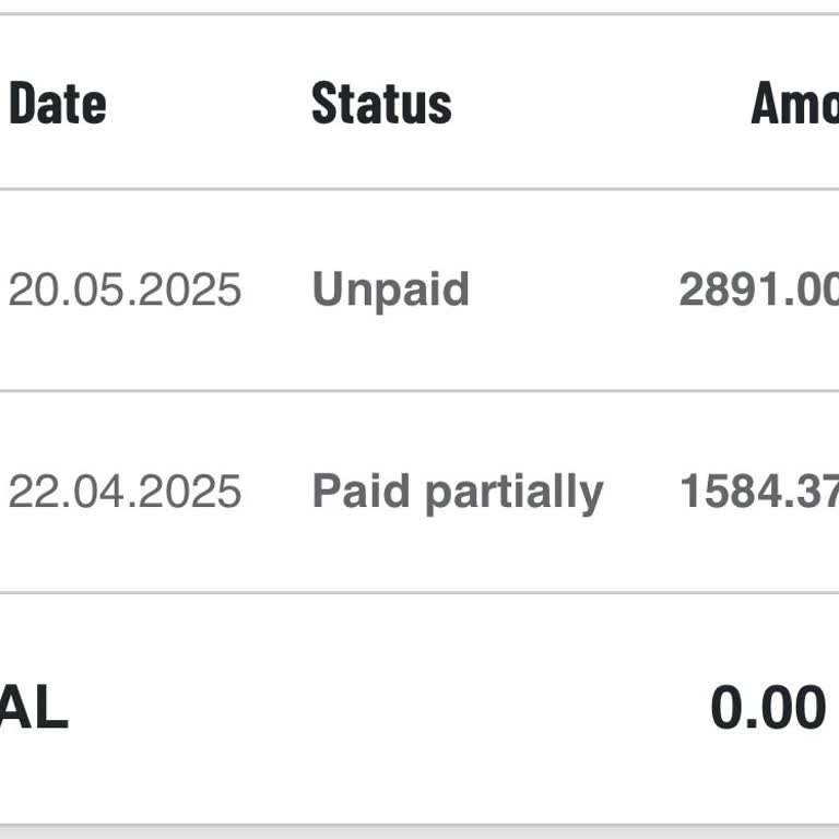 Kısa Süreli Üyelik Talebime Rağmen Yıllık Üyelik Ve Kullanmadığım Ay İçin Ücret Talebi