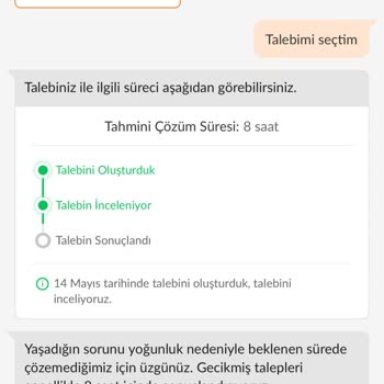 Siparişim Teslim Edilmedi Muhatap Bulamıyorum Para İadesi De Yapılmıyor