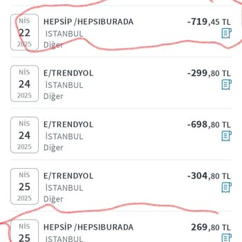 Haberim Olmadan Kartımdan Para Çekiliyor, Müşteri Hizmetlerine Ulaşamıyorum