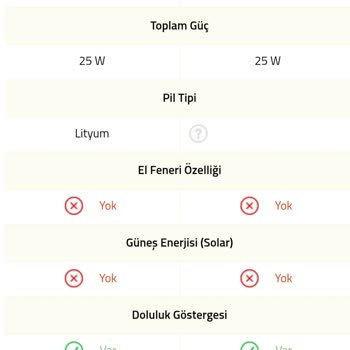 Samsung Yetkili Servisi Yanlış Powerbank Gönderdi, Müşteri Hizmetleri Sorunu Çözmedi